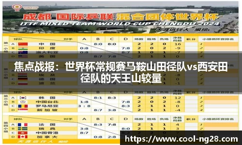 焦点战报：世界杯常规赛马鞍山田径队vs西安田径队的天王山较量